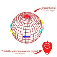 飞行球回旋镖玩具，升级版魔法UFO迷你无人机带LED灯，手控悬浮球，适合儿童和青少年，酷炫互动飞行玩具，室内外皆宜，可充电漂浮银河球玩具，促进手眼协调，是亲子游戏、趣味派对娱乐、理想生日礼物、圣诞礼物和节日惊喜的完美之选。 - 彩色 - 查看 13