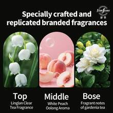 Cypress Leaf & Asman Herb Shampoo Soap, Enriched With Ginseng, Cypress Leaf, And Herbal Extracts, Gently Cleanses, Moisturizes, Controls Oil, Refreshes, And Is Non-Greasy. Suitable For All Hair Types. Christmas Gift Box, Suitable Wedding Gift. - 綠色 - 查看 4