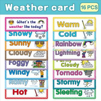 英语教室装饰角；幼儿园环境营造海报；教室天气闪卡。