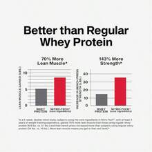 MuscleMeds Protein - MILK CHOCOLATE - View 3