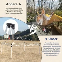 Pavillon 3x3 m mit 4 Seitenwänden | 3-fach Höhenverstellbarer Faltpavillon | Gartenpavillon in Blau