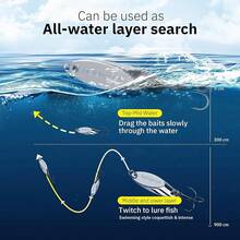 Señuelos de Pesca para Trucha, señuelos de Pesca para Trucha, Lucio, Lucio, Lucio, pez y lucioperca, 1/8 onzas, 1/5 onzas, 1/4 onzas, 3/8 onzas, 1/2 onzas, 3/4 onzas, 5 Unidades - Gancho individual de color B - Ver 4