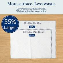 RPE Life 可冲洗湿巾 - 6 大包（360 片） - 无香型超大号身体手部湿巾，含维生素 E 和芦荟 - 成人适用 - 适合居家、浴室、汽车日常卫生 - 600ct 9 Pack 6 Travel Pack - 查看 3