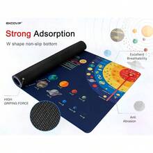 Mouse Pads - A-90*40CM - View 4