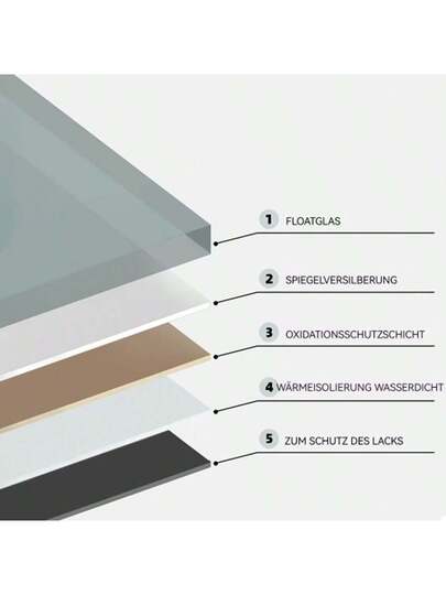 Anti Fog Waterproof Wand Mounted Bathroom Spiegel 70 90 Cm view 10