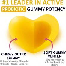 Peach8 Butt Support Women Probiotic Gummies - 60 SugarFree BBL Booty Vitamins C A Gummies, 2B Probiotics, Prebiotics, 4 Herbal Supplements Saw Palmetto, Black Maca, Motherwort For Bum Max Absorption - Flavor NameC - 查看 7