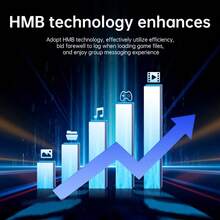 Crucial P3 Plus Intemal Solid State Drive, PcieGen4 Nvme M.2 Interface, Up To 4700mb/S ReadingSpeed, Laptop & Desktop Us - Black - View 6