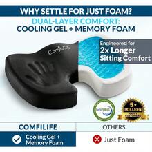 ComfiLife Premium Gel  Doctor Recommended Office Chair Cushion Car Seat Cushion Chair Cushions For Back Sciatica Pain Relief Seat Cushions For Office Desk Black - 黑色 - 查看 2