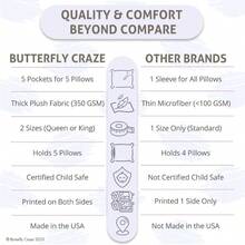 Butterfly Craze Funda de almohada para tumbona de suelo perfecta para almohadas reclinables y camas para niños para leer juegos o en una fiesta de pijamas o de pijamas galaxia king - Galaxia - Ver 4