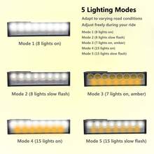 مصباح أمامي للدراجة 4000 مللي أمبير من SHIZIWANGRI، إضاءة مزدوجة اللون عالية السطوع 15 * LED، مصباح أمامي للدراجة الجبلية، ضوء يدوي، إضاءة بيضاء وإضاءة بيضاء دافئة، مصباح أمامي للدراجة الطرقية، حامل معدني سبائكي مزدوج، قابل للشحن عبر USB، إضاءة ليلية عالية السطوع - 4000 مللي أمبير في الساعة - لونان للضوء - مشاهدة 7