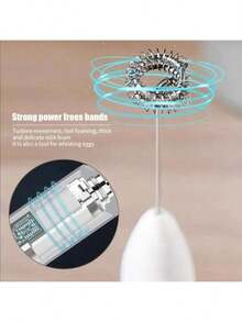 Mini Cordless Milk Frother - USB Rechargeable With Travel Case For Latte Art - 白色 - 查看 8