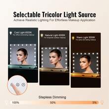 Vanity Mirror With Lights, Dimmable Bulbs &3 Color Lighting Modes, Makeup Mirror W/ Detachable 5X Magnification,USB Port,Type C,Smart Touch Control,Desktop Wall-Mount( 31.5x23.6in, White) - 31.5x23.6in, White Dimmable Bulbs - 查看 2