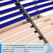 Bettgestelle & Unterlagen