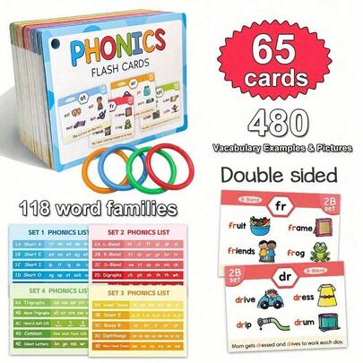 Lachilly Tarjetas de aprendizaje de fonética en inglés, tarjetas de etapa de voz, herramientas de educación en inglés para la primera infancia, ayudas de aprendizaje de vocabulario en inglés para niños, recursos para el hogar y el aula para el aprendizaje del inglés