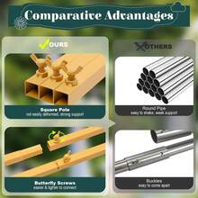 3*3M Yellow Wedding Backdrop Stand, 20mm Square Tube - Sturdy Decor Frame For Reception & Ceremony - Default - View 12