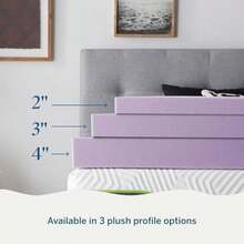 3 Inch Lavender Infused Memory Foam Mattress Topper For Enhanced Sleep Quality Ventilated Design Reduces Heat Buildup Pressure Relieving Support For Back And Side Sleepers CertiPur Certified Mattress Pad Twin Size Comfort Enhancement Solution - 3 Inch - View 3