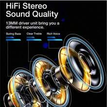 无线耳塞，蓝牙耳机，无线耳麦 - 立体声降噪，蓝牙5.3，高清音频，超长续航，音乐、健身、旅行的理想之选，兼容智能设备 - 白色 - 查看 9