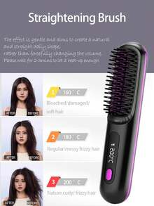 PinkSings Cordless Hair Straightener Brush With LCD Display Temperature Adjustable, Portable Mini Straightening Brush For Travel, Negative Ion Hot Comb For Women Styling Hair Styler, Anti-Scald, Ceramic Coating