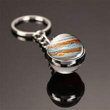 Eight Major Galaxies Light-Up Keychain & Twelve Constellations Keychain - A Sleek And Stylish Anti-Loss Accessory, Specially Designed For Backpack Matching And Daily Carrying. It Makes A Thoughtful And Ideal Gift For Friends, Suitable For Outdoor Activities, Parties, Banquets And More. Bag Charms Car Accessories Teacher Sister Gift Ideas - Luminous Keychain - View 29