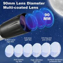 Telescopes - Blanco y Negro - Ver 6