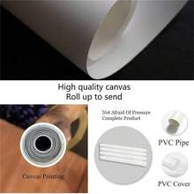 1张无框高清艺术海报，歌手Joost Klein海报，海报纸印刷，墙面艺术图片，帆布画，现代艺术装饰风格帆布墙面艺术海报，可悬挂，适合青少年男孩房、客厅、卧室、游戏室家具装饰，节日礼物创意 - 彩色 - 查看 5