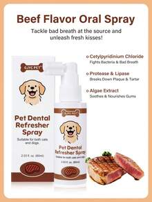 GJYC PET Pet Dental Spray & Water Additive For Dogs & Cats - Fights Bad Breath & Tartar In 4 Scents: Beef, Chicken, Pumpkin Apple, Odorless - 2.03 Fl Oz - Multicolor - View 8