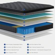 10"12"14" Queen Mattres Twin Full Queen King Size Bed Mattress In A Box, Hybrid Pocket Spring Breathable Cotton Layer Mattress For Motion Isolation & Silent Sleep, Lumbar Support & Pressure Relief, Medium Firm - 黑與白 - 查看 3