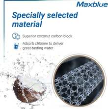 Water Filter Cartridges - 3 - View 3