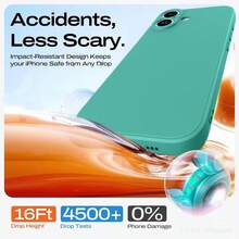 1pc Burgundy Slim, Fashionable, Straight-Edge Phone Case Designed For Camera Protection, With Soft Microfiber Interior And Shock-Absorbing Function, Compatible With Various Models Of , Compatible With OnePlus, Compatible With Realme, Compatible With Honor, Compatible With Vivo, Compatible With Apple From 6 To 17 - Dark Green - View 4