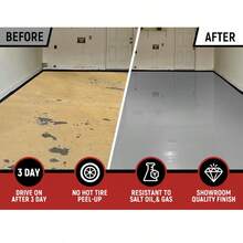 Professional Epoxy Floor Paint Kit (1 Gallon) - Acrylic Concrete Coating For Garages & Basements | Single Component Formula | Scratch Resistant & Low VOC | Ready-To-Use - Dark Grey - View 7