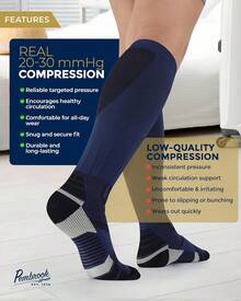 Pembrook 3 pares de calcetines de compresión de 20 a 30 mmHg - Calcetines de compresión para mujeres y hombres| correr, atletismo, viajes, enfermeras - Patrón de líneas (negro/blanco/azul) - 3 pares - Ver 10
