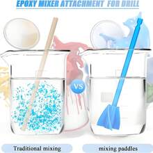 2pcs Plastic Paint Stirring Drill Bit Attachment, Epoxy Resin Stirring Paddle With Standard Hexagonal Shank And Four-Blade Spiral Design For Efficient Mixing, Compatible With Various Drill Bits