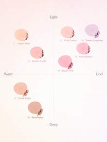 Dasique Matte Blush Palette, Highly Pigmented Long-Lasting Luminous Blush, Natural Makeup, Fashion Cosmetic Brand, Christmas Gift For Women, Bridal Essential, Summer, Valentine's Day, Holiday Must-Have - #08 Rosy Mood - 查看 9