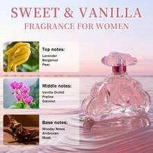 3Fl Oz Perfumes De Mujer, Valuable For Women Eau De Parfum A Amber Vanilla Fragrance For Women, With Lavender, Bergamot And Pear, - Medium Intensity Perfume - 薰衣草/佛手柑/梨 - 查看 2