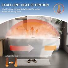 Studyset 59/67 Inch Acrylic Soaking Bathtub, Modern Square Design, Deep Ergonomic Tub With Matte Drain & Black Overflow, Double-Walled Insulation, Glossy White, CUPC Certified - White - View 6