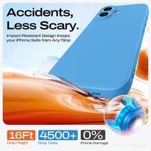 1 pieza Funda de teléfono delgada, de moda y de borde recto, diseñada para protección de cámara, con interior de microfibra suave y función amortiguadora de golpes, compatible con varios modelos de , Realme, Honor, Vivo, Apple desde el 6 hasta el 17 - Azul - Ver 4