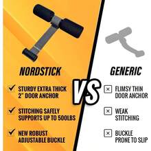 Nordic Hamstring Curl Strap - Nord Stick Exercise Set Home And Travel - 5 Second Set