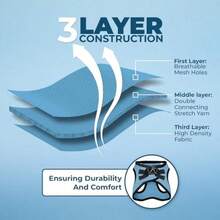 Best Pet Supplies Voyager Arnés de Malla para Perros, ,(Pequeño (Pecho: 14.5" - 17") Base azul bebé) - Tipo 8 - Ver 5