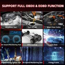 Thinkcar Thinksafe OBD2 Bluetooth escáner lector de código coche todos los sistemas escaneo 6 reinicio FCA OBD 2 herramientas de diagnóstico automático PK Thinkdiag - Piensa - Ver 5