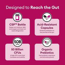 Probiotics For Women - PH Balance, Digestive, UT, & Feminine Health - 50 Billion CFU - 6 Unique Strains For Her - Organic Prebiotics, Cranberry Extract+ - Women Probiotic - 30 CT - 其他 - 查看 4