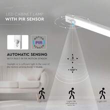 NBBUFF 1个LED人体感应灯，橱柜下照明灯，可充电电池供电，可调光，3种色温，适用于卧室、厨房、楼梯、橱柜、衣柜、食品储藏室的夜灯