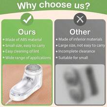 1pc Electric Fabric Shaver, Portable Lint Remover, Sweater Defuzzer, Household Lint Remover, Fabric Depiller - Multicolor - View 11