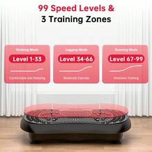 GartistGo Vibration Fitness Platform For Home Training, Whole Body Workout, And Shaping With Rope Skipping Function - 黑色 - 查看 7