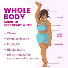 Acidified Deodorant Wipes - 24 Hour Odor Control - Aluminum Free, Baking Soda Free, Skin Loving - Flushable - 15 Count (Pack Of 3) (Cool Cucumber),25837619 - 黑色 - 查看 5