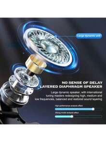 Ultra Slim Headphones - Wireless Sleep Headphones 5.3: Designed For Side Sleepers. Bone Conduction Earbuds With Hi-Fi Sound Quality And High Volume. Comfortable To Wear. Touch Controls. Semi-Open Back Design. No Tangled Cords.LED Display. Extended Playtime. Noise Canceling While Sleeping. Suitable For Both Men And Women. - 黑色 - 查看 3