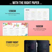 A5 Bullet Dotted Journal Notebook By STM Thick Bleedproof 160gsm Paper 150 Pages Lay Flat Vegan Leather Hardcover 2 Bookmarks Printed Page Numbers Black Pen 5.75 X 8.5 In Bottle Green