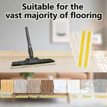 Replacement Parts For Karcher EasyFix SC1, SC2, SC3, SC4, SC5 Steam Cleaner Accessories Microfiber Mop Cloth/Mop Rag And Cloth Cover.