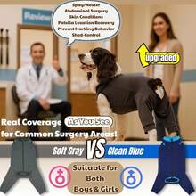 一件狗狗术后腿部连体衣，背部拉链设计，方便穿脱，适合大、中、小型犬。 - 灰色 - 查看 6