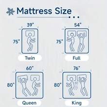 10/12/14  Inch Queen Size Mattress - Medium Firm Hybrid Memory Foam & Pocket Spring Bed With Cooling Motion Isolation, Pressure Relief, Individually Wrapped Coils - Heavy-Duty Bed Frame Compatible Mattress Topper - Black - View 10