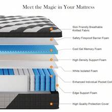 10/12/14  Inch Queen Size Mattress - Medium Firm Hybrid Memory Foam & Pocket Spring Bed With Cooling Motion Isolation, Pressure Relief, Individually Wrapped Coils - Heavy-Duty Bed Frame Compatible Mattress Topper - Black - View 3